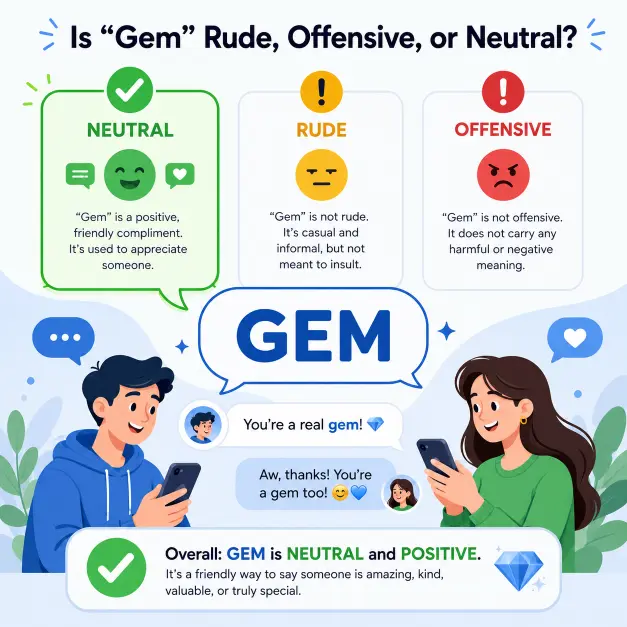 Is Gem Rude, Offensive, or Neutral?