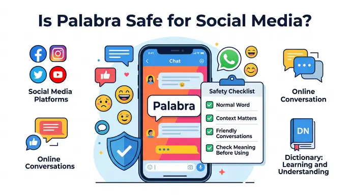 Is Palabra Safe for Social Media?