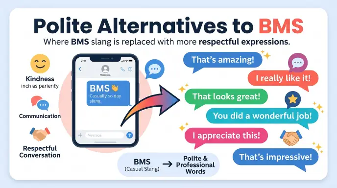 Polite Alternatives to BMS