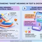 Shoe Meaning in Text