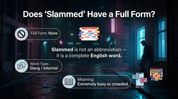 Does "Slammed" Have a Full Form?