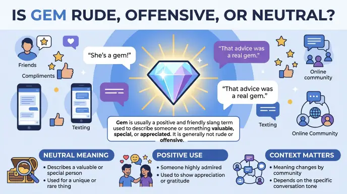 Is Gem Rude, Offensive, or Neutral?