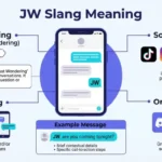 JW Slang Meaning