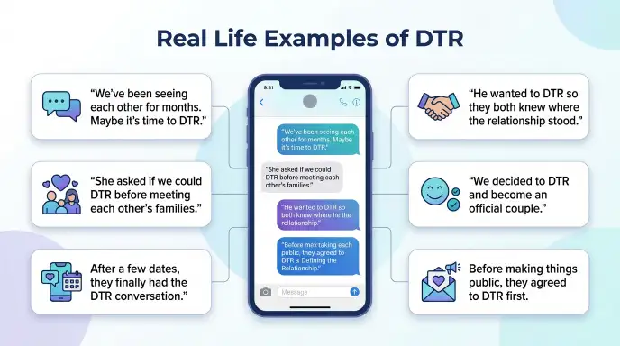 Real Life Examples of DTR