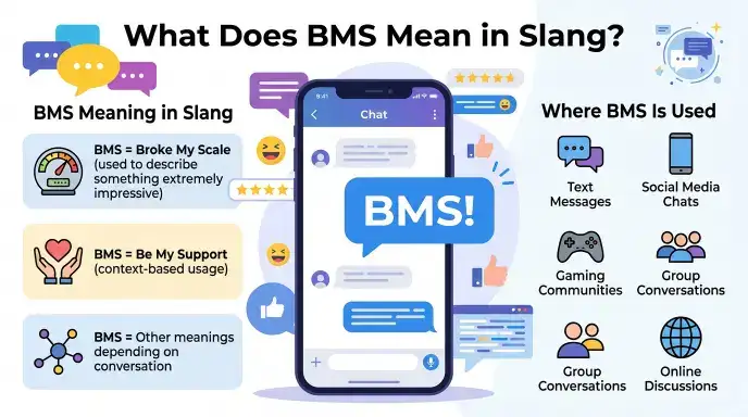 what does bms mean in slang
