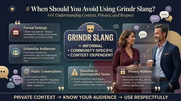 When Should You Avoid Using Grindr Slang?