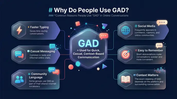 Why Do People Use Gad?