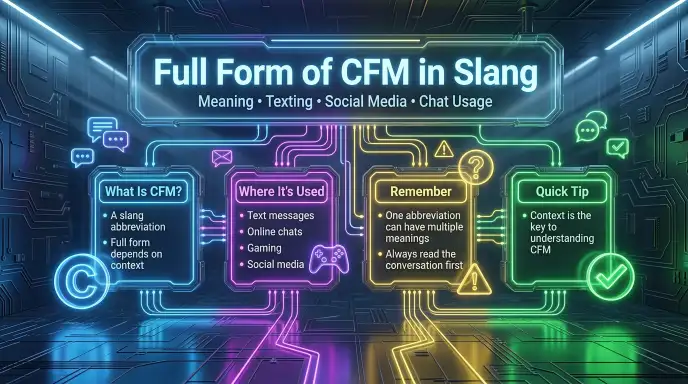 Full Form of CFM in Slang