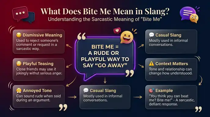 What Does Bite Me Mean in Slang?