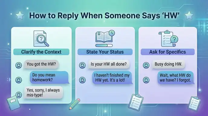 How to Reply When Someone Says “HW”