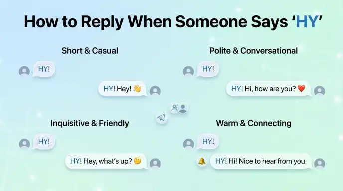How to Reply When Someone Says “HY”
