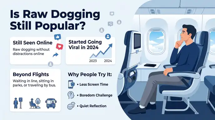 Is Raw Dogging Still Popular?