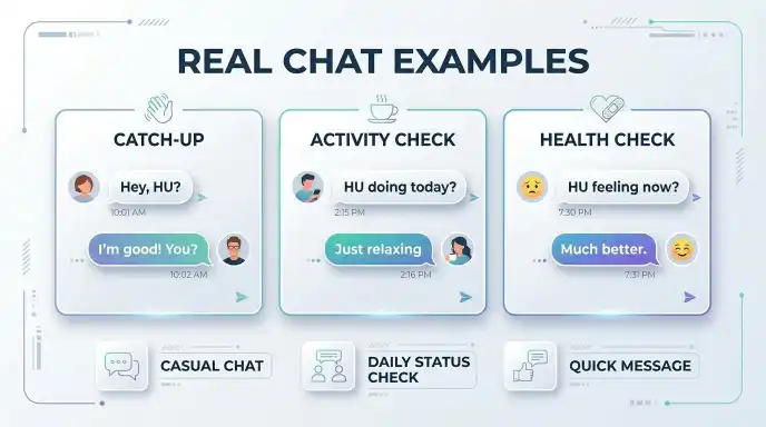 Real Chat Examples