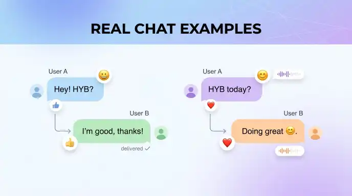 Real Chat Examples