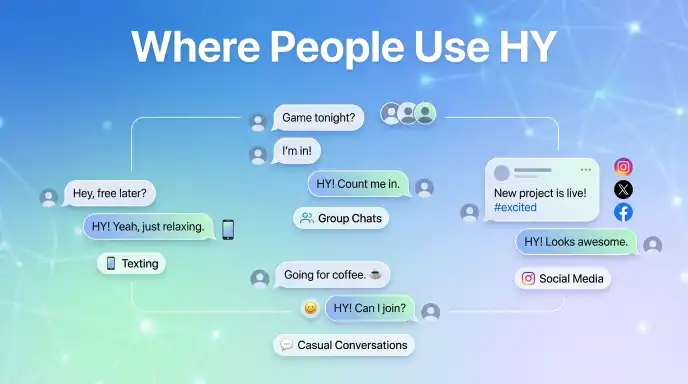 Where People Use HY