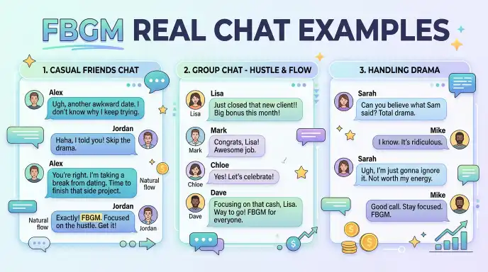 fbgm Real Chat Examples