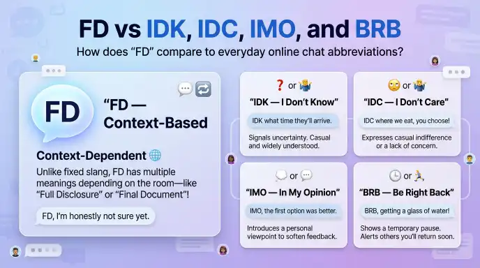 FD vs IDK, IDC, IMO, and BRB