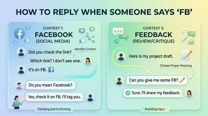 How to Reply When Someone Says “FB”
