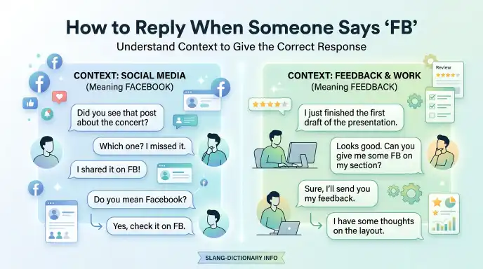 How to Reply When Someone Says “FB”