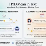 HYD Mean in Text