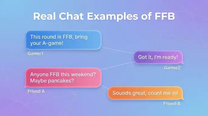 Is FFB Rude or Offensive?