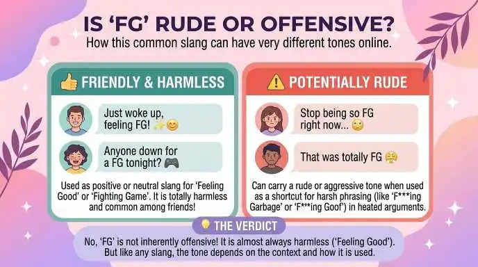 Is FG Rude or Offensive?