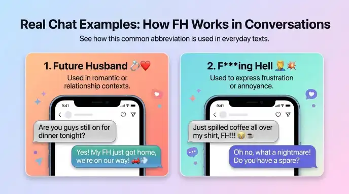 Real Chat Examples: How FH Works in Conversations