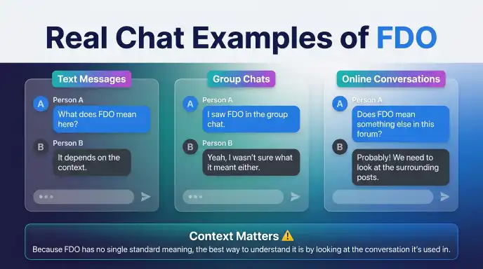 Real Chat Examples of FDO