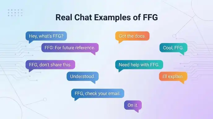 Real Chat Examples of FFG