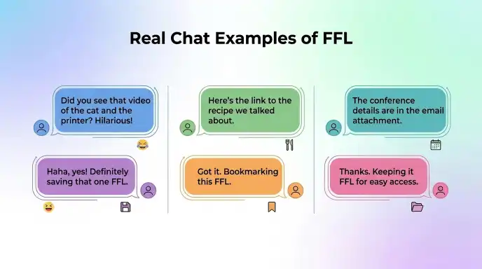 Real Chat Examples of FFL