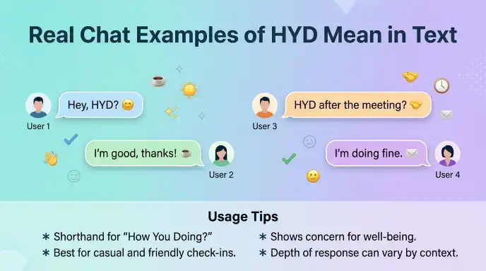 Real Chat Examples of HYD Mean in Text