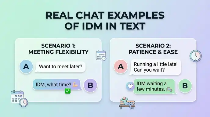 Real Chat Examples of IDM in Text