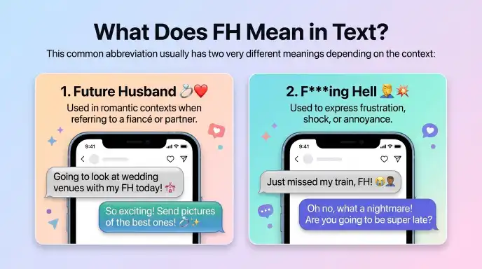 What Does FH Mean in Text?
