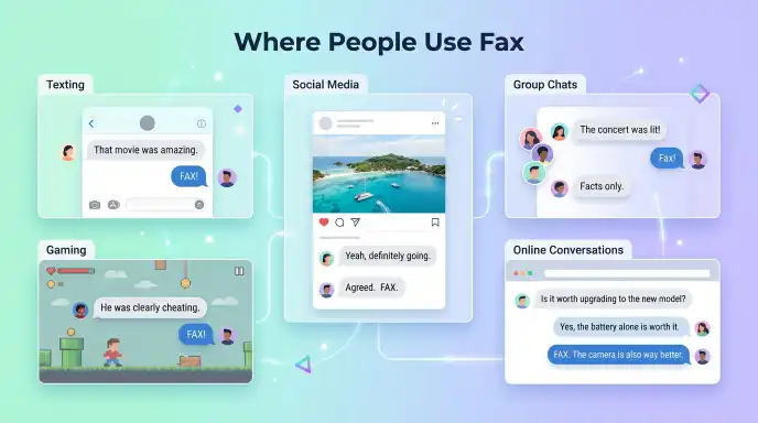 Where People Use Fax